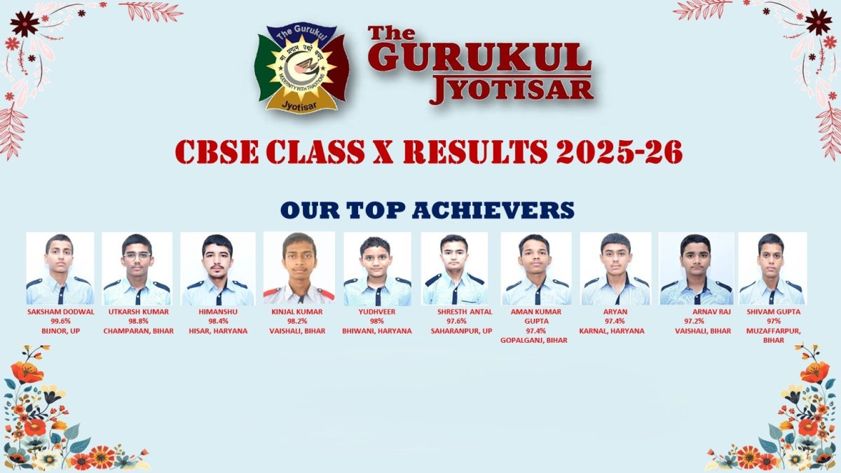 CBSE Results